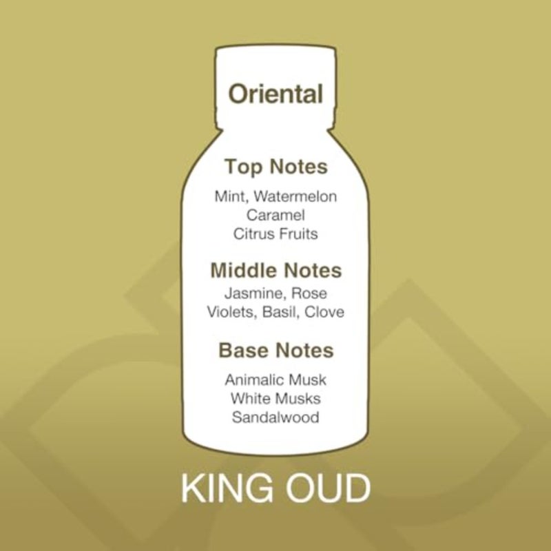 King Oud Aroma Blend 500ml, MSDS Certified, Eco-Friendly Anti-Allergic Pure Fragrance Oil for Enhancing Ambiance and Odour Elimination, UK-Made - Image 2