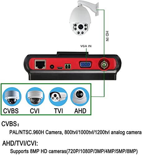 SGEF 【Upgrade】 Portable Wrist CCTV Tester,5'' LCD Monitor,HDMI in &VGA in,Camera Debugging Helper - Image 5