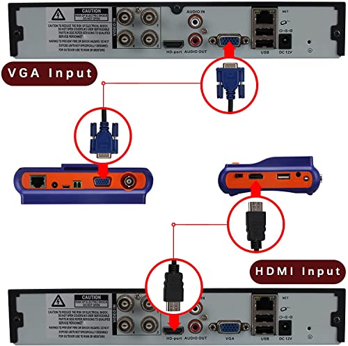 SGEF 【Upgrade】 Portable Wrist CCTV Tester,5'' LCD Monitor,HDMI in &VGA in,Camera Debugging Helper - Image 3