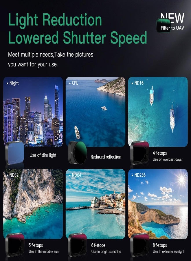 MINGVEN Mini 3 ND Filters, ND Filter Set Compatible with DJI Mini 3/Mini 3 Pro Accessories - 6 Pack (CPL,Natural Night,ND16,ND32,ND64,ND256) - Image 5