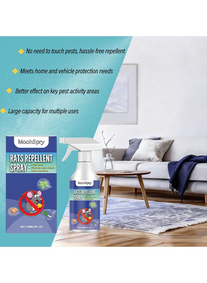 MOONSPRY Rats Repellent Spray, Rodent Repellent, 100% Natural Repel Mice, Outdoor Garden Mint Scented Rat Repellent Spray, Use To Prevent, Catch And Repel Rats, Eco-Friendly Mouse Repellent Spray Natural Non-Toxic, 120ml - Image 2