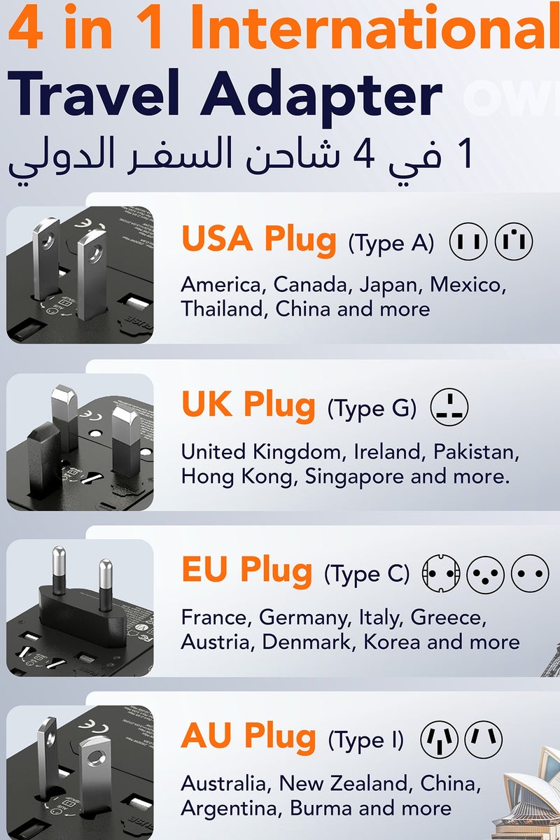 Ownit [2025 UPGRADED] OWNIT 35.5W PD Travel Adapter, 35W/QC 3.0 PD Type-C International Adapter, Universal Travel Adapter with 3 Fast Charging Type C Ports, 2 USB Ports for USA, UK and AUS with Zipper Pouch - Image 2