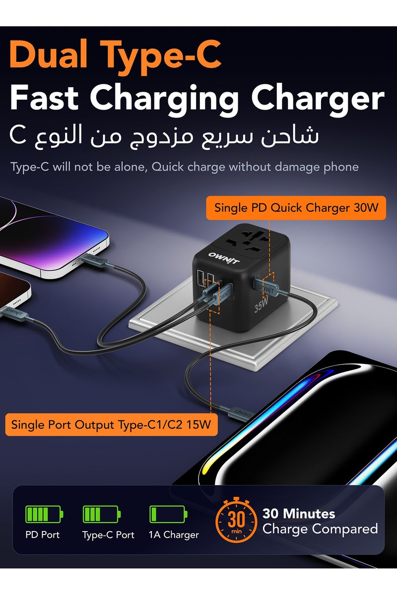 Ownit [2025 UPGRADED] OWNIT 35.5W PD Travel Adapter, 35W/QC 3.0 PD Type-C International Adapter, Universal Travel Adapter with 3 Fast Charging Type C Ports, 2 USB Ports for USA, UK and AUS with Zipper Pouch - Image 3