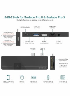 Y&D Surface Pro 8 Hub Docking Station with 4K HDMI, USB-C Thunerbolt 4 (Display+Data+PD Charging), USB 3.0, C(Data), 100M LAN, Audio, SD+TF Card Slot, Triple Display for Microsoft 8/Pro X  - Image 2