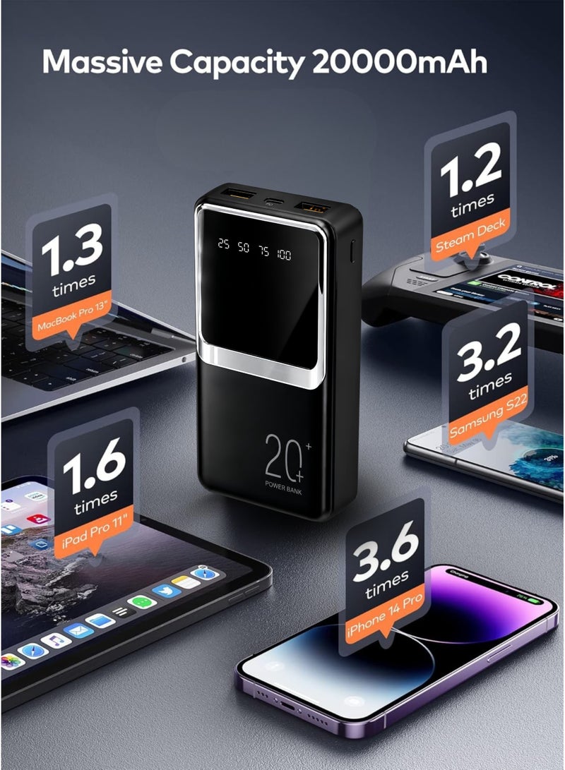 Levino 20000mAh Power Bank with 20W USB-C PD Fast Charging, Dual USB & Type-C PD Port, Portable External Battery Pack with LED Digital Display, High-Speed Power Bank for iPhone 16/15/14/13/12, Samsung Galaxy S25/S24/S23/S22, Huawei, Xiaomi, Google Pixel, iPad & Android Phones, Flight Approved, Black - Image 5