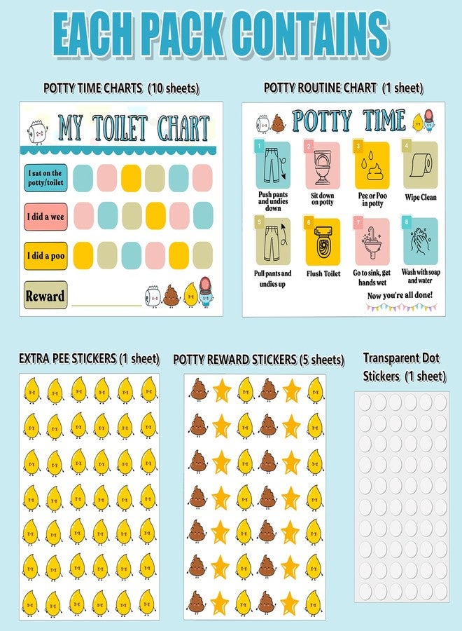 Boqon 18 Pcs Potty Training Sticker Chart for Kids, Bathroom Habits Reward Potty Training Chart for Toddlers Boys Girls with Pee and Poop Stickers Toilet Star Reward Charts Toilet Habits Tracking (4Chart) - Image 3