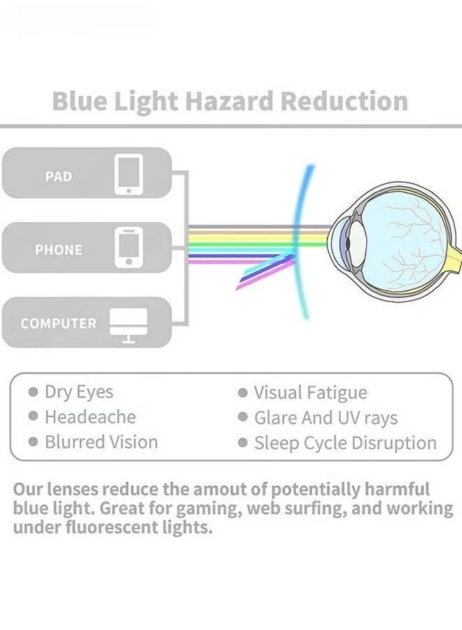Purple Kids Blue Light Blocking Glasses with Anti Eyestrain UV400 Protection Computer Gaming Eyewear with Lightweight TR90 Frame for Boys Girls Age 3-12 Online Classes Tablet Time Outdoor Activities - Image 4