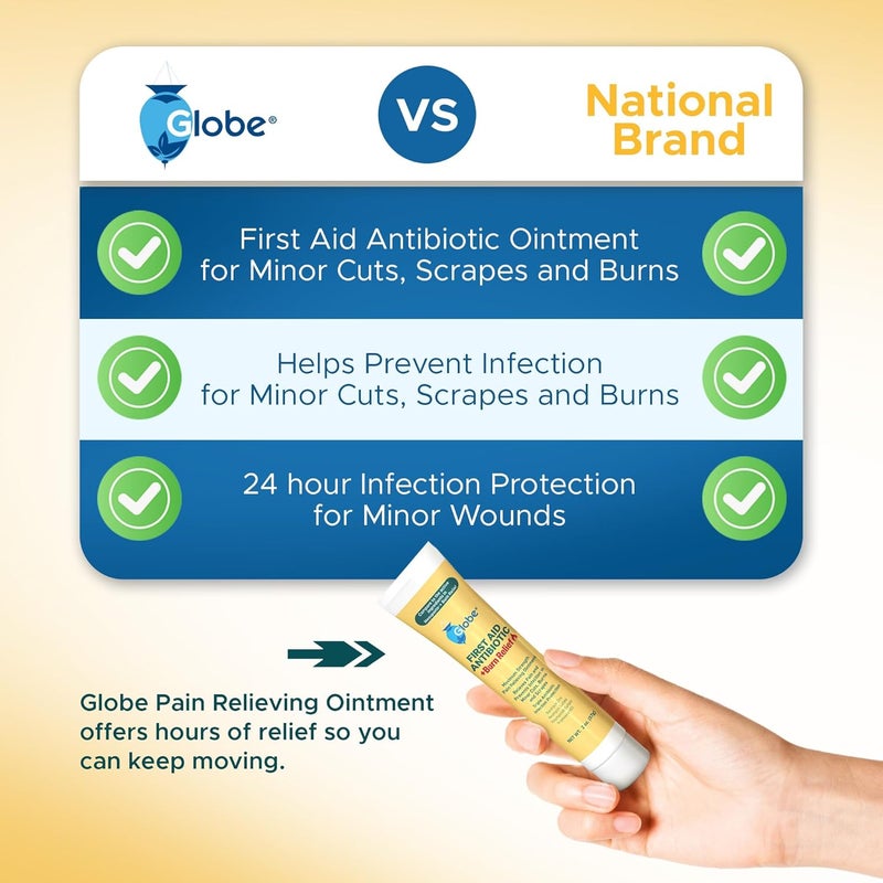 Globe مرهم Globe للإسعافات الأولية المضاد الحيوي لتخفيف الحروق - أقصى قوة - مرهم ثلاثي المضادات الحيوية لحماية من العدوى لمدة 24 ساعة - 2 أونصة - Image 2