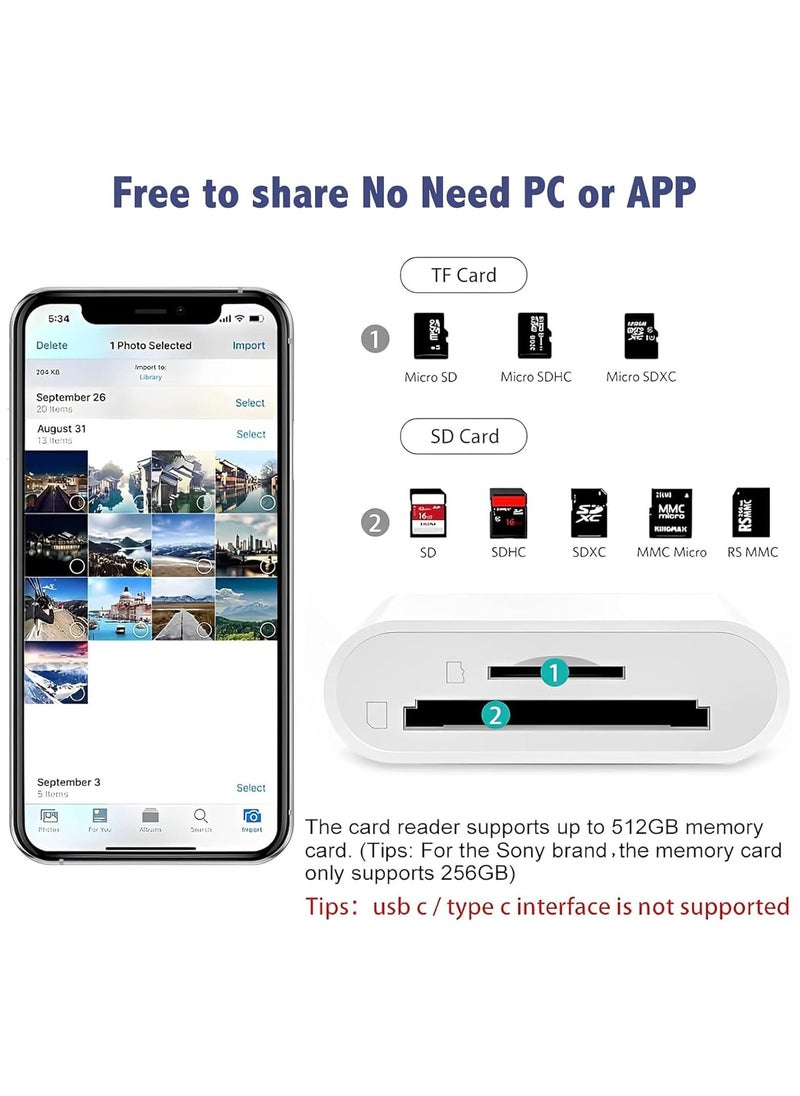 نيوفانتي قارئ بطاقة SD لجهاز iPhone iPad، محول قارئ بطاقة الذاكرة 2 في 1، عارض بطاقة الكاميرا مع فتحات بطاقة SD و TF، التوصيل والتشغيل  - Image 4