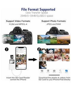 NNEWVANTE SD Card Reader for iPhone iPad, 2 in 1 Memory Card Reader Adapter, Camera Card Viewer with SD & TF card slots, Plug and Play  - Image 3