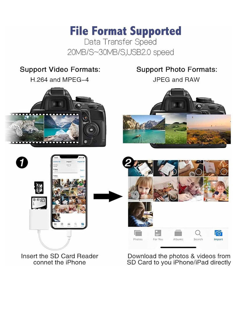 نيوفانتي قارئ بطاقة SD لجهاز iPhone iPad، محول قارئ بطاقة الذاكرة 2 في 1، عارض بطاقة الكاميرا مع فتحات بطاقة SD و TF، التوصيل والتشغيل  - Image 3