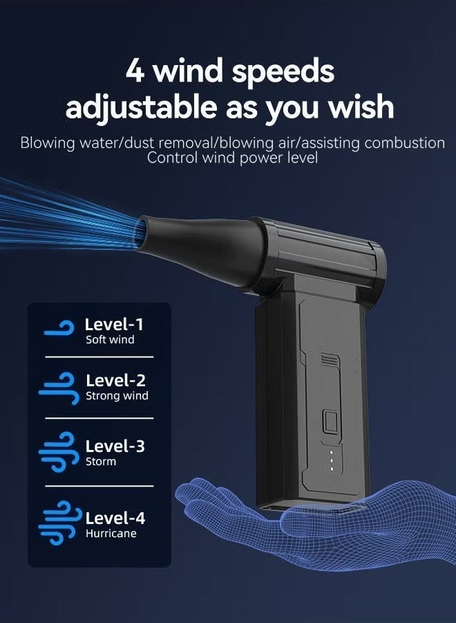 BESTPEAK 130000 RPM Compressed Air Duster, Brushless Turbo Jet Fan, Wireless Rechargeable Electric Air Blower for Computer Keyboard, Car Interior & Dust Removal - Image 3