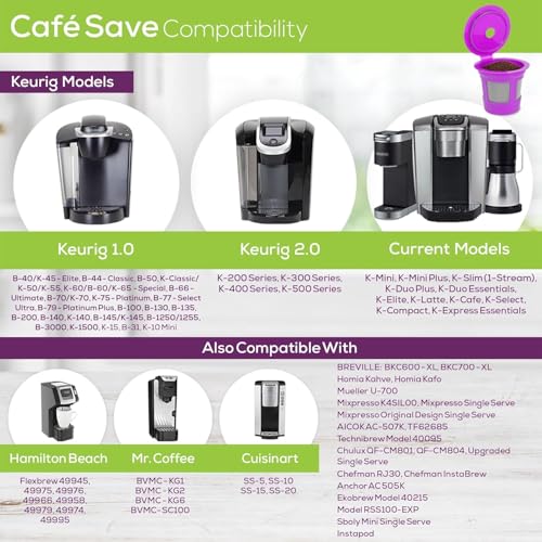 Perfect Pod 2-Item Bundle: 4-Pack Cafe Save 1-Stream Reusable K Cup Coffee Filters + EZ-Scoop 2 Tbsp Scoop with Integrated Funnel, Refillable Pod Capsule For Use with Keurig & Select Single Cup Coffee Maker - Image 3