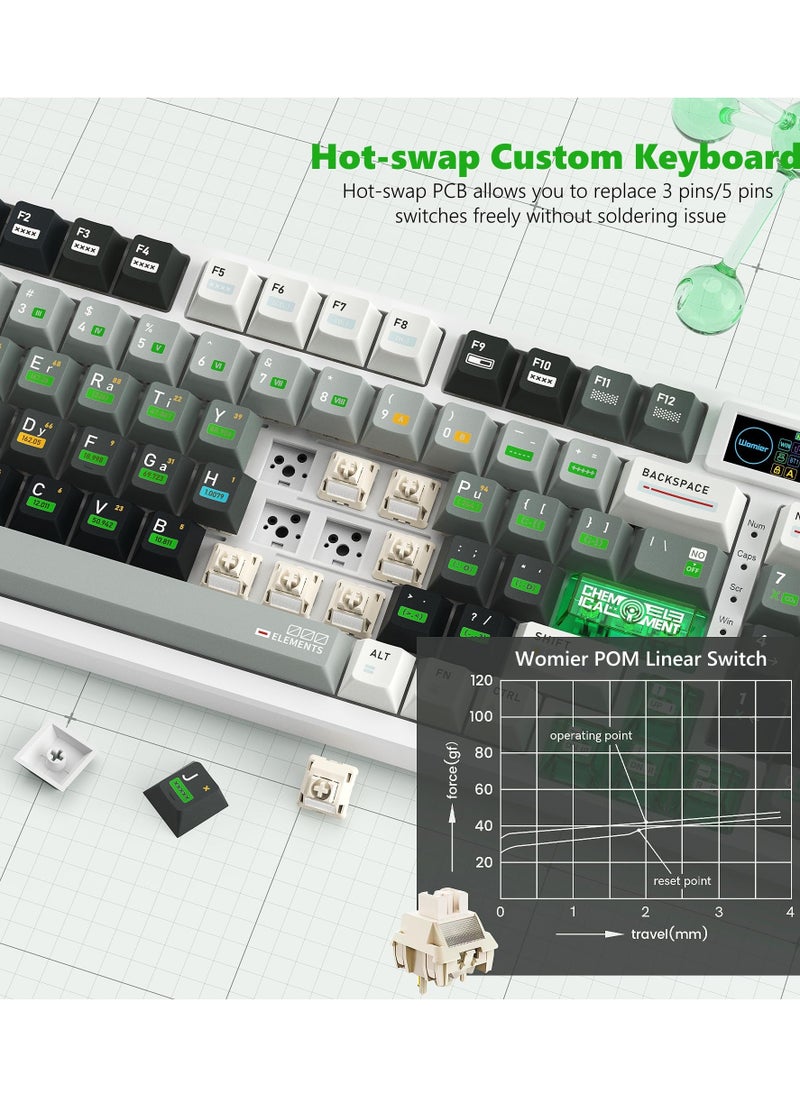 M90 Wireless Mechanical Keyboard with Multimedia Display,Tri-Mode BT/2.4G/USB-C Gaming Keyboard,Hot Swappable Custom Keyboard RGB,POM Linear Switch,PBT Keycaps for PC/Tablet/Xbox/PS4/PS5