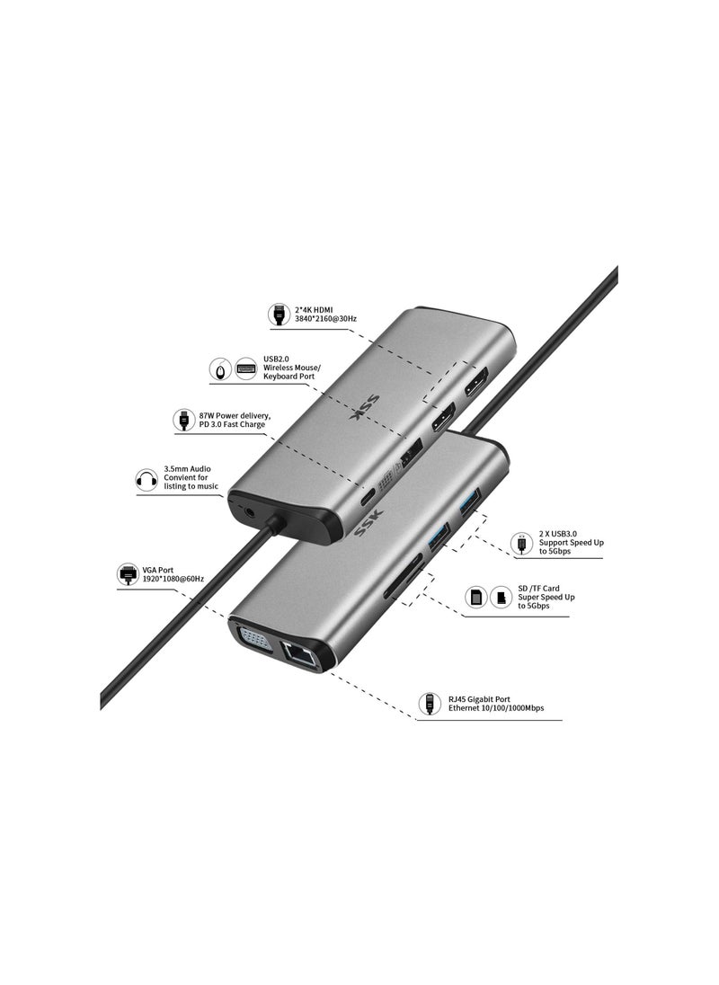ماركة غير محددة - قاعدة توصيل لتحويل اللاب توب ل3 شاشات، موزع USB C 11 في 1 من SSK، محول متعدد المنافذ مزود ب2 HDMI، 4K، VGA، PD3.0 وقارئ بطاقات RJ45 SD/TF لماك بوك/ اير/ اي ماك/ برو/ XPS والمزيد من الاجهزة من نوع C - Image 1