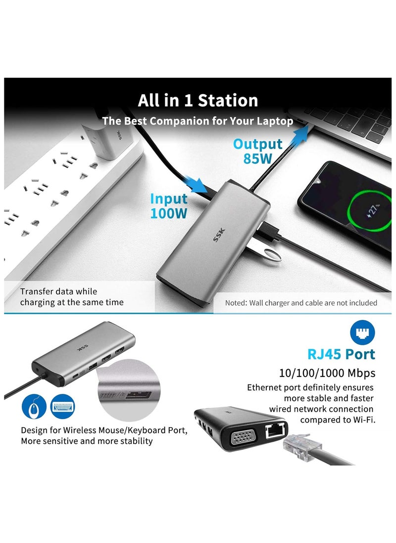 ماركة غير محددة - قاعدة توصيل لتحويل اللاب توب ل3 شاشات، موزع USB C 11 في 1 من SSK، محول متعدد المنافذ مزود ب2 HDMI، 4K، VGA، PD3.0 وقارئ بطاقات RJ45 SD/TF لماك بوك/ اير/ اي ماك/ برو/ XPS والمزيد من الاجهزة من نوع C - Image 1