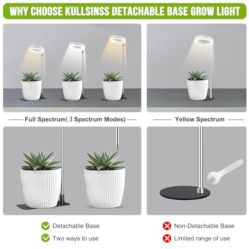 Kullsinss Grow Lights for Indoor Plants, 48 LEDs Full Spectrum Halo Plant Light for Indoor Plants, Height Adjustable Growing Lamp with Detachable Base, 3/9/12Hrs Timer, 10 Brightness, 3-Pack - Image 2