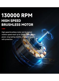 XIPH Jet Dry Mini Blower, 130000 RPM Portable Mini Jet Blower, Super Jet Fan Adjustable Speeds and Rechargeable, Cordless Jet Blower Car Dryer with Large Battery, and Type-C Fast Charging  - Image 5