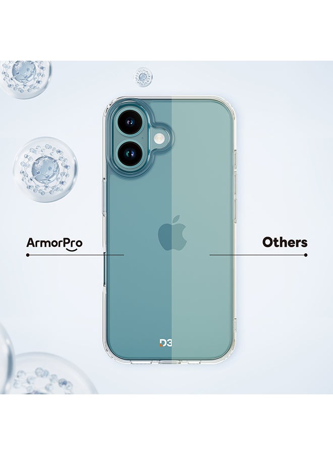 ارمور برو مجموعة حماية 3-in-1، iPhone 16، تقنية D3O، حماية خصوصية - Image 3
