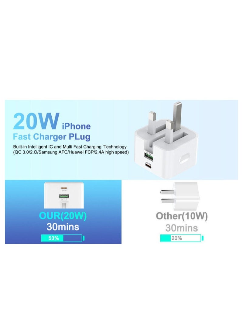 20W USB-C PD Fast Charger & Cable for iPhone 14, 13, 12, 11 Pro, XR, XS