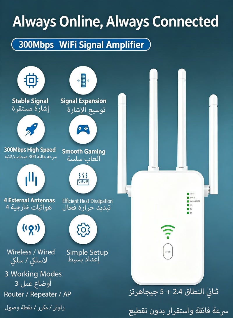 Joxfull 300Mbps AC Dual‑Band WiFi Range Extender, Wireless Wifi Repeater & Router, 2.4G+5G Anti‑Interference Signal Booster with WPS One‑Click Connection, Support Wired & Wireless Connection for Desktop Phones Laptops, White - Image 2
