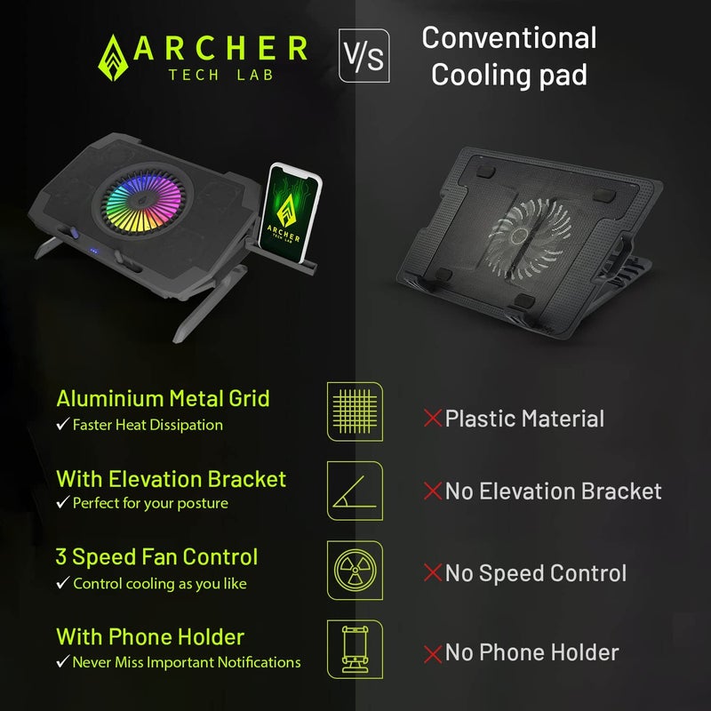 Archer Tech Lab RGB Gaming Laptop Cooling Pad Stand with Aluminum Metal Grid, 5 Turbo Fans Dual USB Ports 7 Adjustable Angles Elevation Bracket & Phone Holder, Supports Up to 17" Laptop (Squall 300) - Image 4