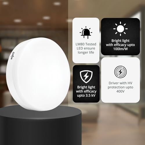 Wipro Garnet 15W Motion Sensor Surface Panel | Cool Day White (6500K) | Smart Motion Sense Radius 4.5 Meter | Surface Panel for Home, Office, Corridors | 3.5 KV Surge Protection | Pack of 1 - Image 3