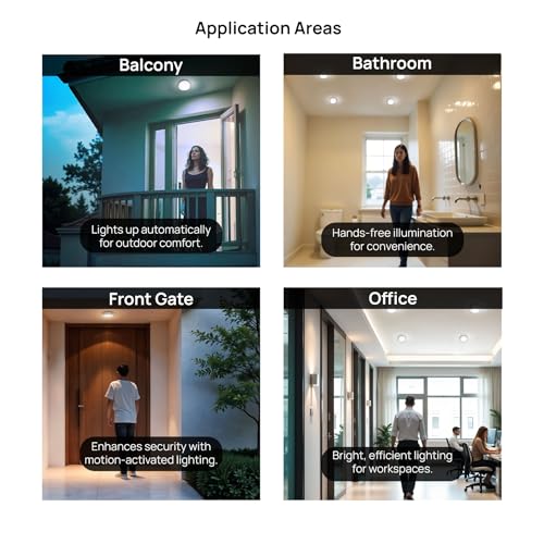 Wipro Garnet 15W Motion Sensor Surface Panel | Cool Day White (6500K) | Smart Motion Sense Radius 4.5 Meter | Surface Panel for Home, Office, Corridors | 3.5 KV Surge Protection | Pack of 1 - Image 5