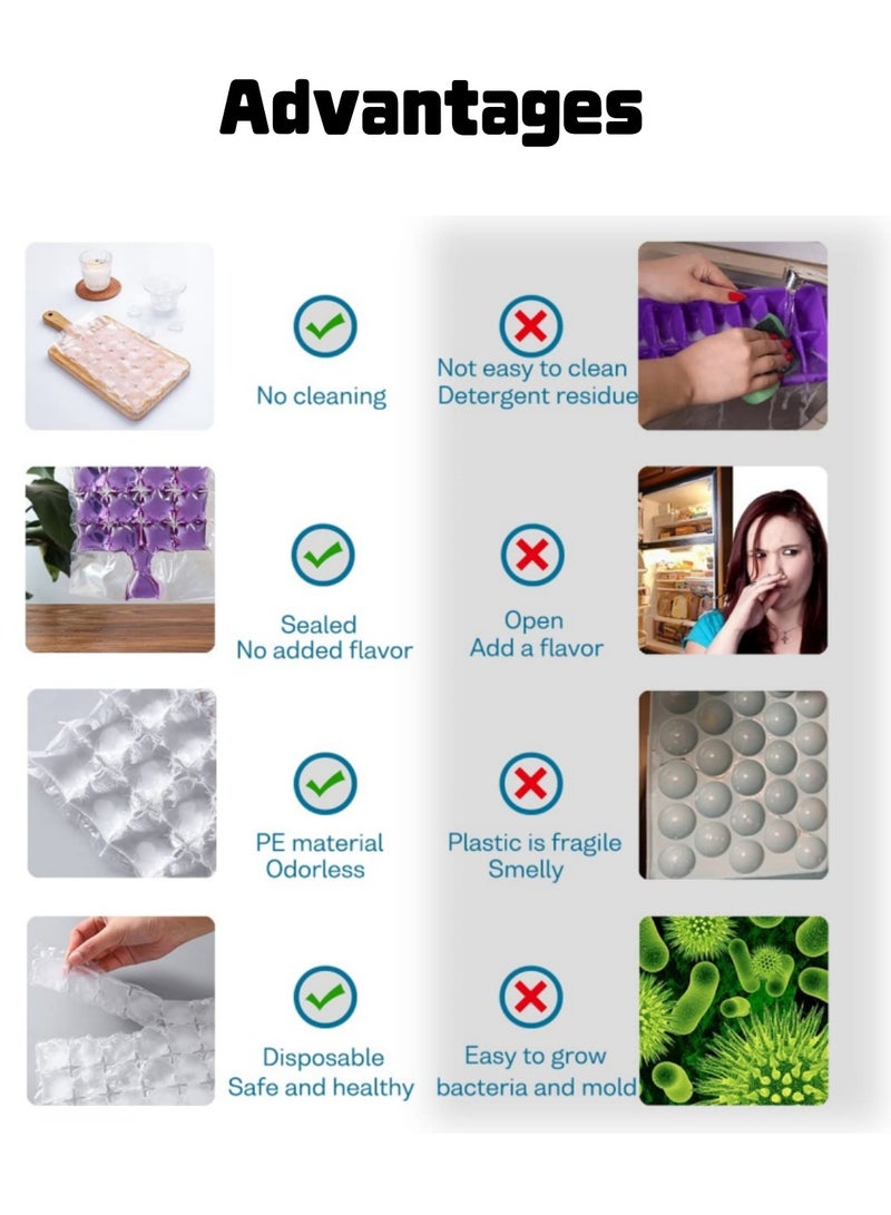 Mmmon 10 Bags Disposable Ice Cube Bags with a Funnel, Stackable Easy Release Ice Cube Mold Trays, Self-Seal Freezing Maker, Cold Ice Pack Cooler Bag  - Image 3