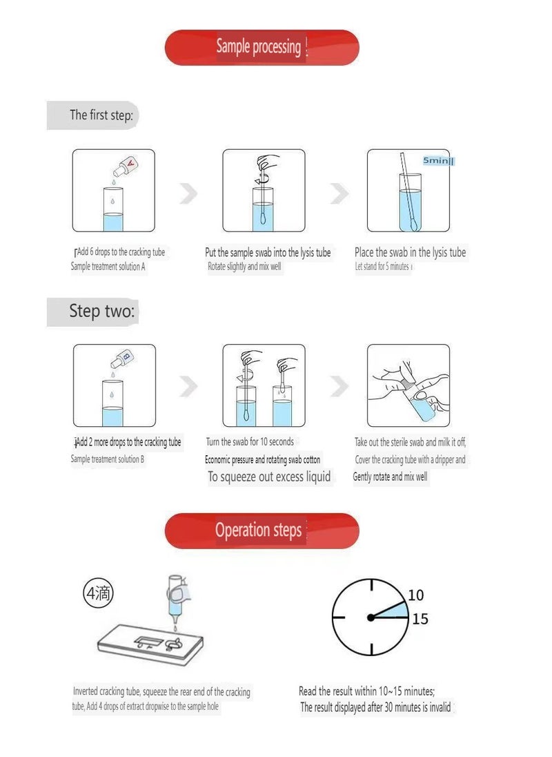 Wondfo - NGH Gonococcal Antigen Detection Reagent * 2 Boxes - Image 1