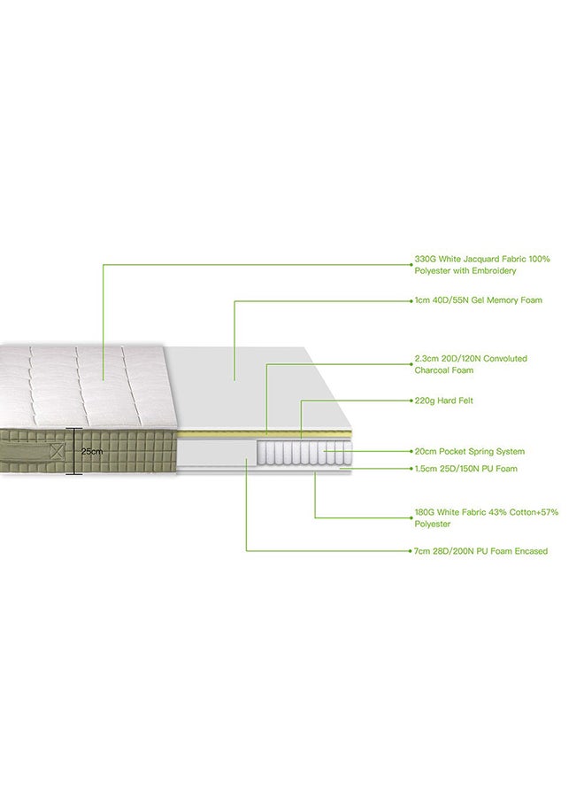 Charcoal Foam With Pocket Spring Mattress Medium Firm Feel Queen Mattress Spine Balance For Pressure Relief  25 cm Thickness White Size L200xW150 - pzsku/Z8CD3D0600CCE0CE2D7A5Z/45/_/1697196889/97983391-2594-4590-8008-ec39465d0ed7