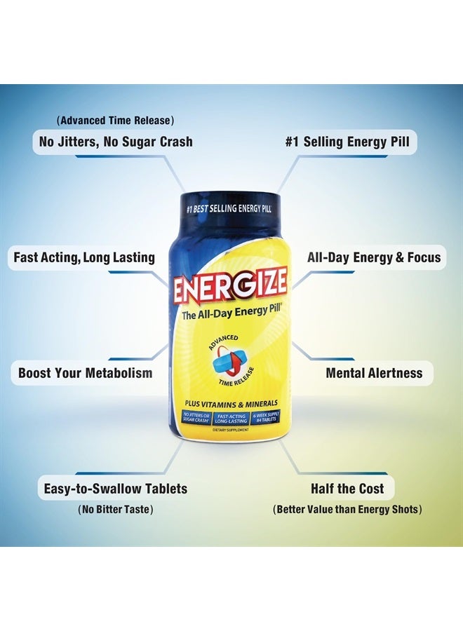 Energize Caffeine Pills, Fast Acting All Day Energy Pills & Natural Nootropics Support Supplement with Time Release Caffeine, Energy Support for Men and Women, No Jitters, No Crash (84 Tablets)