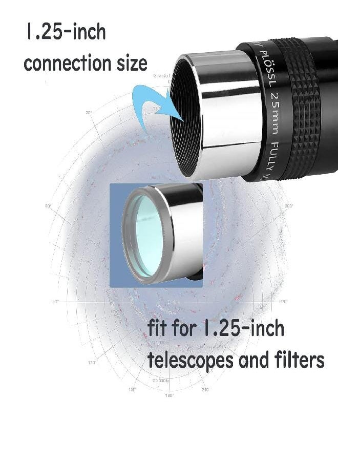 SVBONY SV131 Plossl Eyepiece, 1.25 Inches 25mm Telescope Lens, 4 Elements Design 48 Degrees Field of View Telescope Eyepiece with Filter Threaded  - Image 4