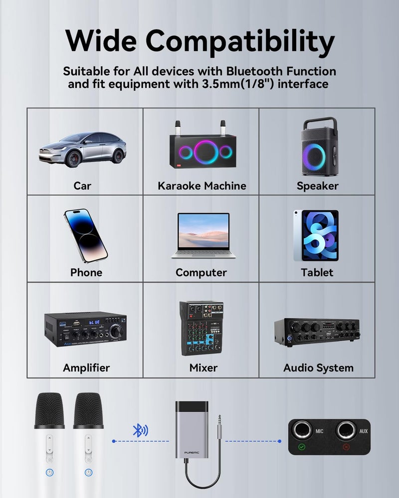 PUREMIC Tesla Karaoke Microphone for Tesla with Portable Case, Car Karaoke Microphone with USB A Receiver for Tesla Model Y/3/S/X, Wireless Singing Mic with 3.5mm Jack for Cars, Speakers, 1 Mics - Image 5
