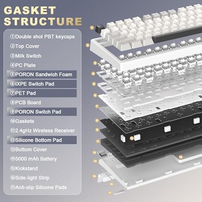 rayihni YZ98 GASKET MECHANICAL KEYBOARD,99 KEY HOT SWAPPABLE BT5.0/2.4G/USB-C WIRELESS NKRO 98% 1800 LAYOUT WITH RGB LED BACKLIT FOR LINUX/WIN/MAC (MILK SWITCH, WHITE) - Image 3