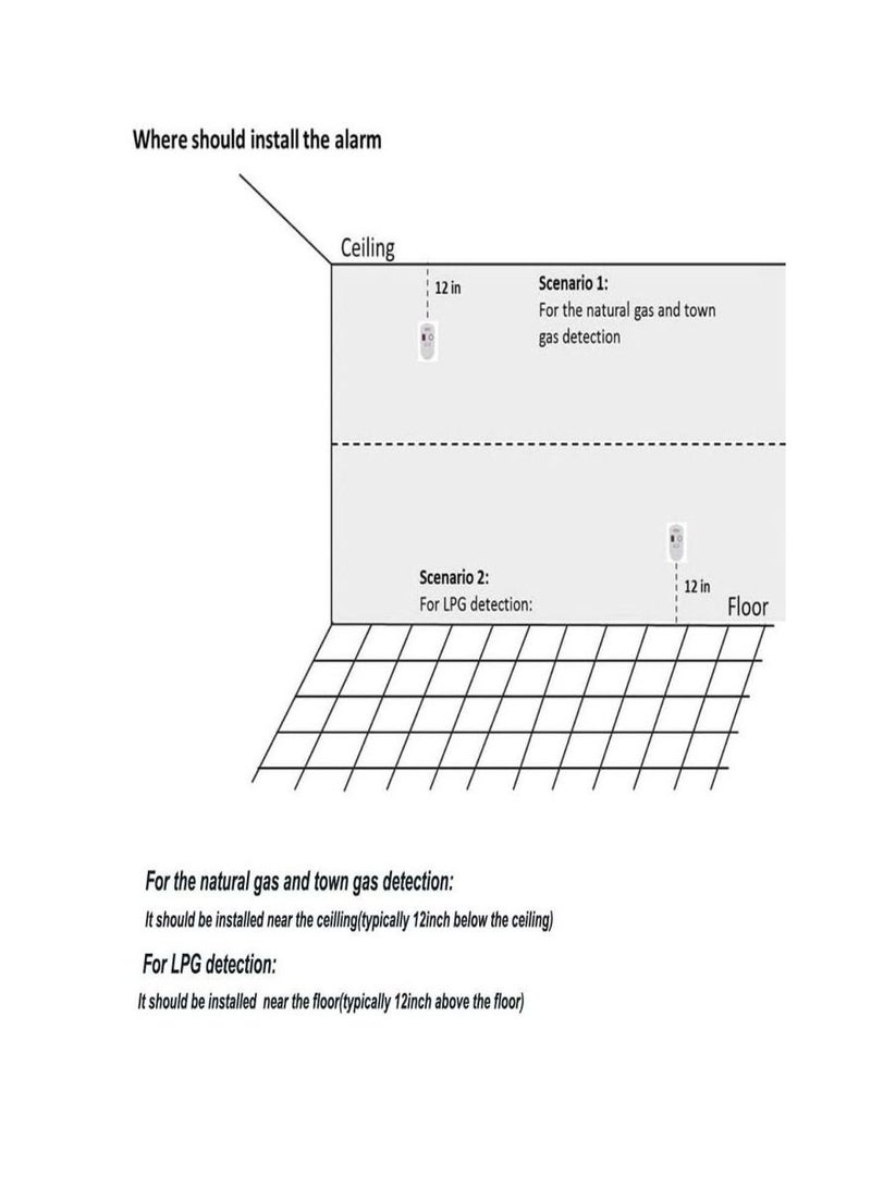Arabest Natural Gas Detector Plug-in Digital Gas Leak Detector LPG Coal Natural Gas Leak Detector Alarm Monitor for Home - Image 5