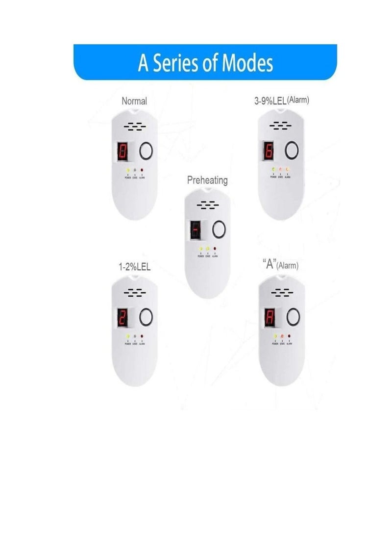 Arabest Natural Gas Detector Plug-in Digital Gas Leak Detector LPG Coal Natural Gas Leak Detector Alarm Monitor for Home - Image 2