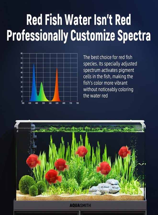 AQUASMITH Aquarium Light,Fish More Red Water is Not,Specific Full Spectrum Fish Tank Light,Comes with Two Mounting Brackets, Timing Function, Memory Feature, Adjustable Brightness, IP68 (22IN) - Image 2