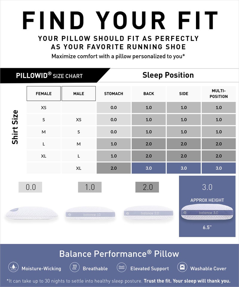 Bedgear Balance Performance Pillow â€“ 3.0 - Moisture Wicking Bed Pillow for All Sleep Positions - Medium Firmness Bed Pillow - Washable Removable Cover â€“ 20" W x 26" L x 6.5" H - Image 2