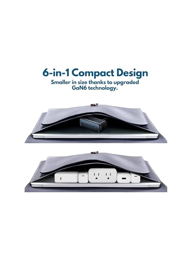 PROMASS 70W Power Strip Extension Cord USB C - 6-in-1 Pro Fast Charger Station Multiport Extension Cable with UK Plug Electric Extension Lead - 2×AC Outlets - 2×USB C - 2×USB A - 1.5M Wire for Home and Office - Image 3