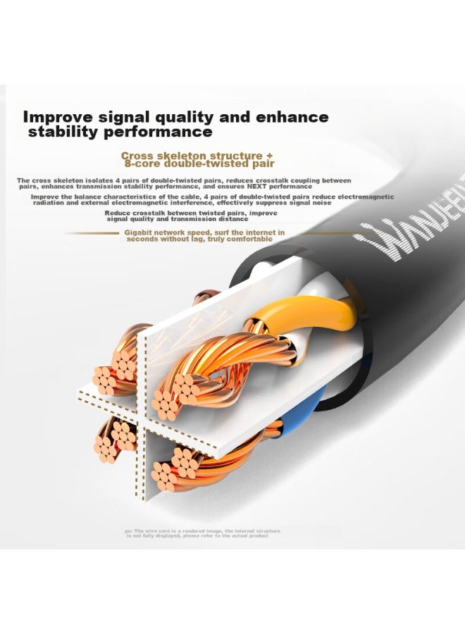 Ofnpftth Category 6 Ethernet Cable, Gigabit High-speed 8-core Twisted Pair, Cat6 Network Engineering Home Computer Monitoring Broadband Patch Cord, Black 1 Meter Wj-122558 - Image 5