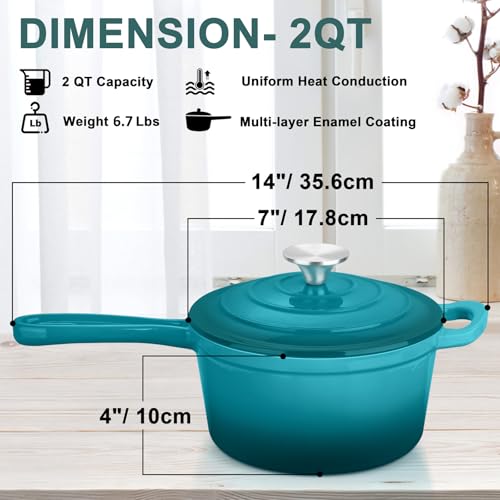 Leonyo 2 Quart Saucepan with Lid, Leonyo Enameled Cast Iron Sauce Pan, Cast Iron Pot and Pan Dutch Oven Induction Cookware for All Cooktops Cooking Soup, Milk, Paste- Up to 500°F & 6.7Lbs, Lake Green - Image 2