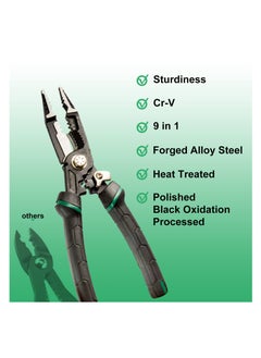 SYOSI SYOSI, 9-in-1 Wire Stripper Tool, Cable Cutters, Multifunctional Needle Nose Pliers for Electric Cable Stripping Cutting and Crimping, Plier Style Nose, ProTouch Grip for Maximum Comfort  - Image 2