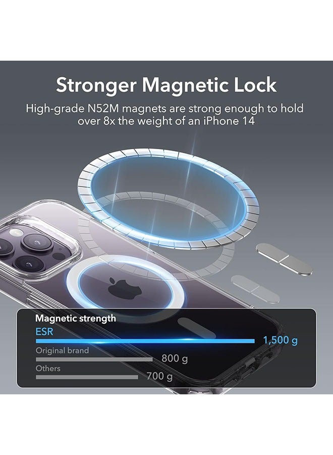 iPhone 14 Pro  Case,  Yellowing Resistant, Scratch-Resistant Back, Magnetic Phone Case for iPhone 14 Pro,  Clear - Image 3