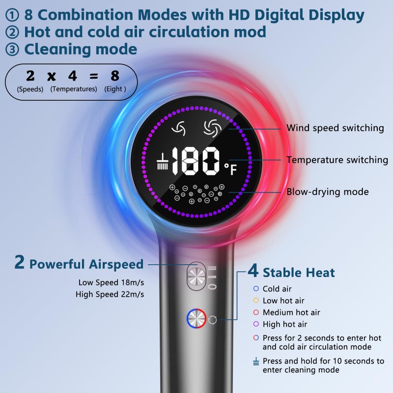 HotLife Hair Dryer Ionic Hair Dryer For Women/Man 110  000 Rpm Professional Hd Display High-Speed Blow Dryer Motor For Fast Drying 400 Million Plasma Low Noise Thermo-Control Hairdryer With Magnetic Nozzle - Image 2