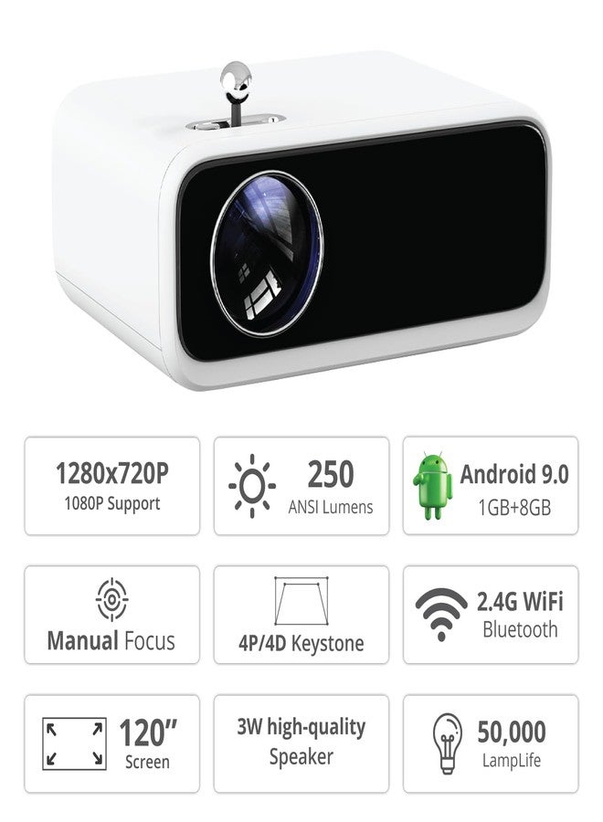 Wanbo Mini Pro Projector - Image 2