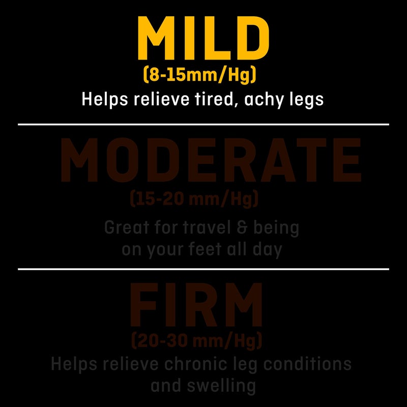 FUTURO جوارب FUTURO الشفافة العالية للسيدات، كبير، لون بشرة، خفيف (8-15 مم/زئبق) - Image 5