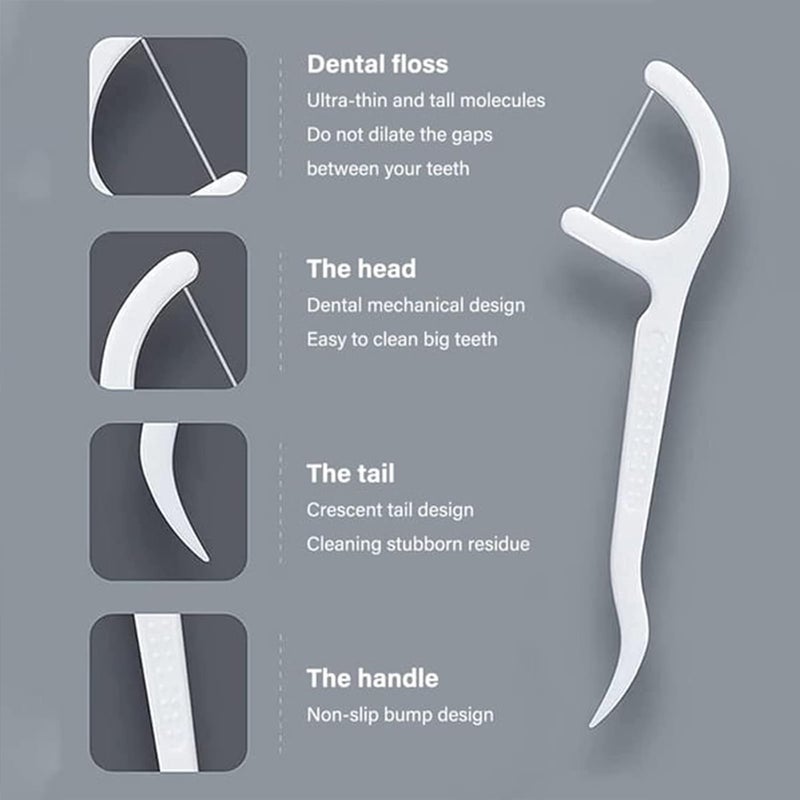 klarako Portable Floss Dispenser - Automatic Dental Floss Picks Dispenser with 10PCS Dental Floss - Push-Out Type Floss Organizer and Dental Floss Case - Suitable for Women and Men (2PC) - Image 5
