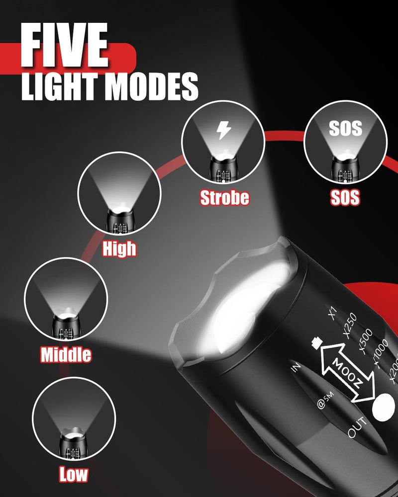 Victoper LED Flashlight 2 Pack, Bright Tactical Torch High Lumens with 5 Modes, Waterproof Zoomable Flash Light, Christmas Stocking Stuffers Gifts for Men, Hunting Camping Essentials Gear - Image 5