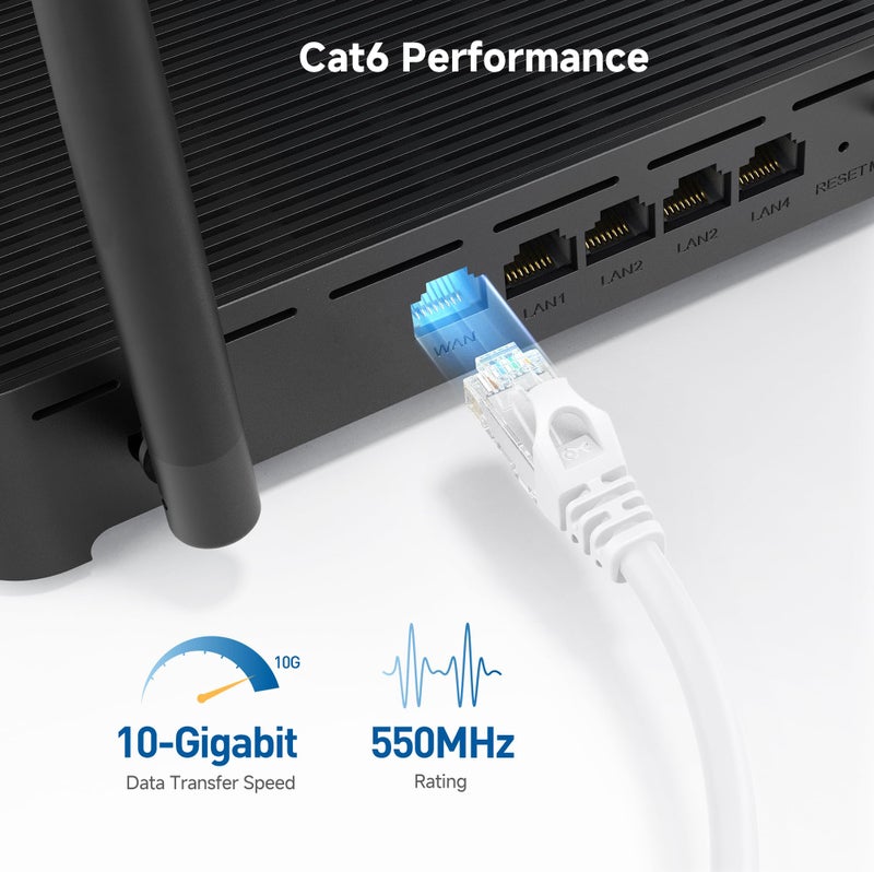 Cable Matters 10Gbps Snagless Cat 6 Ethernet Cable - 20ft, Cat 6 Cable, Cat6 Cord, Ethernet Cord, White - Image 3